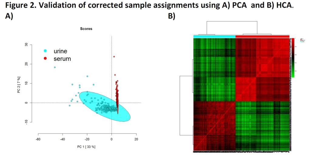 data valuation techniques and benefits, business analysis, data visualization, financial growth, technology, abstract illustrations